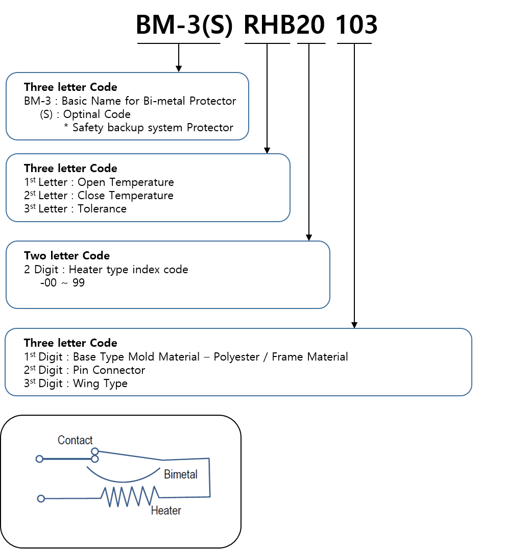73adee4c2934f1061d3b37e332a9394d_1752140946_7187.png 73adee4c2934f1061d3b37e332a9394d_1752140946_7187.png